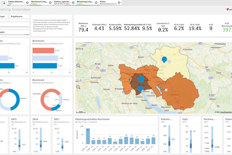 Das digitale Analysetool Wüest Insights