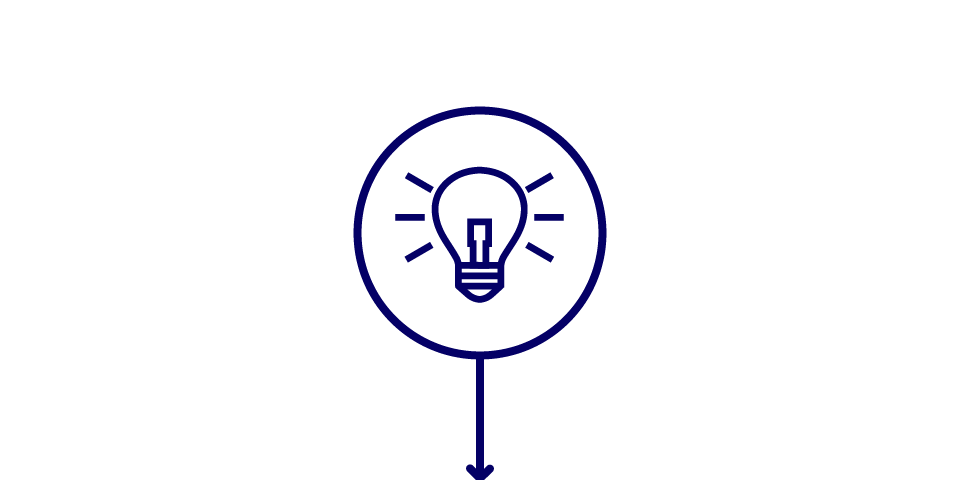 PDaaS_Roadmap_01_Evaluate_Opportunity