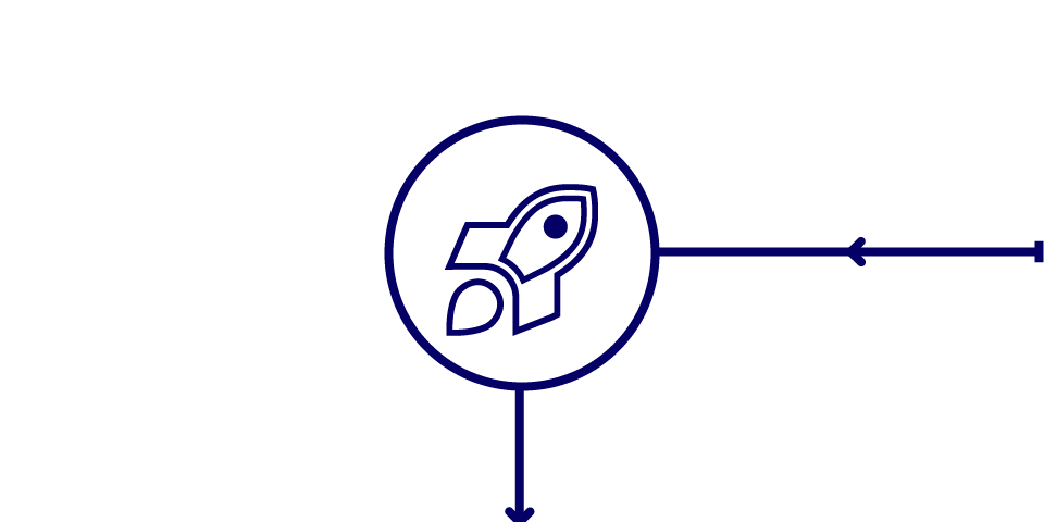 PDaaS_Roadmap_04_Ship