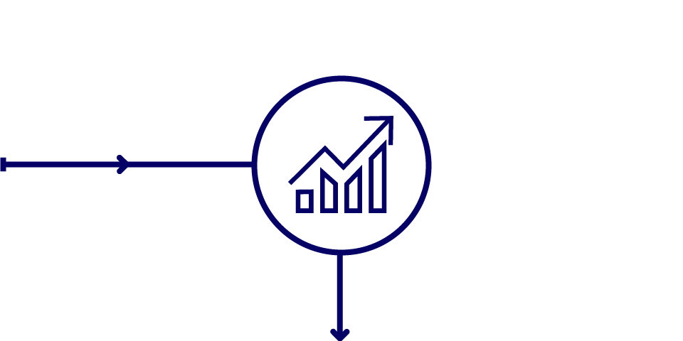 PDaaS_Roadmap_05_Measure
