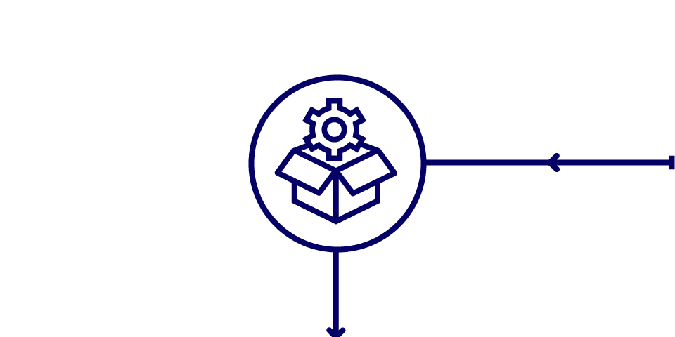 PDaaS_Roadmap_02_Design_Solution