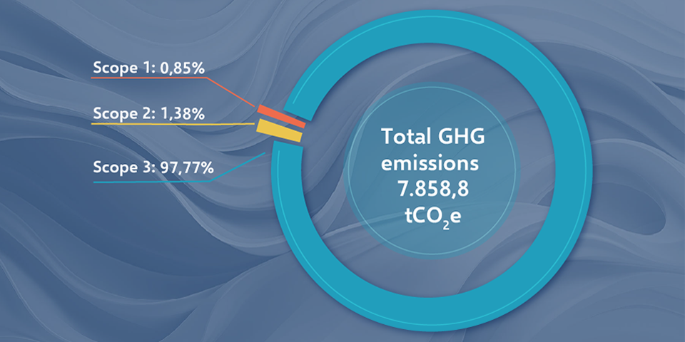 GHG_communication_960x480px
